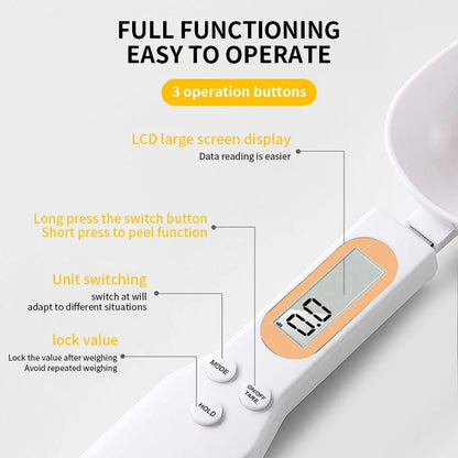 Smart Spoon Scale
