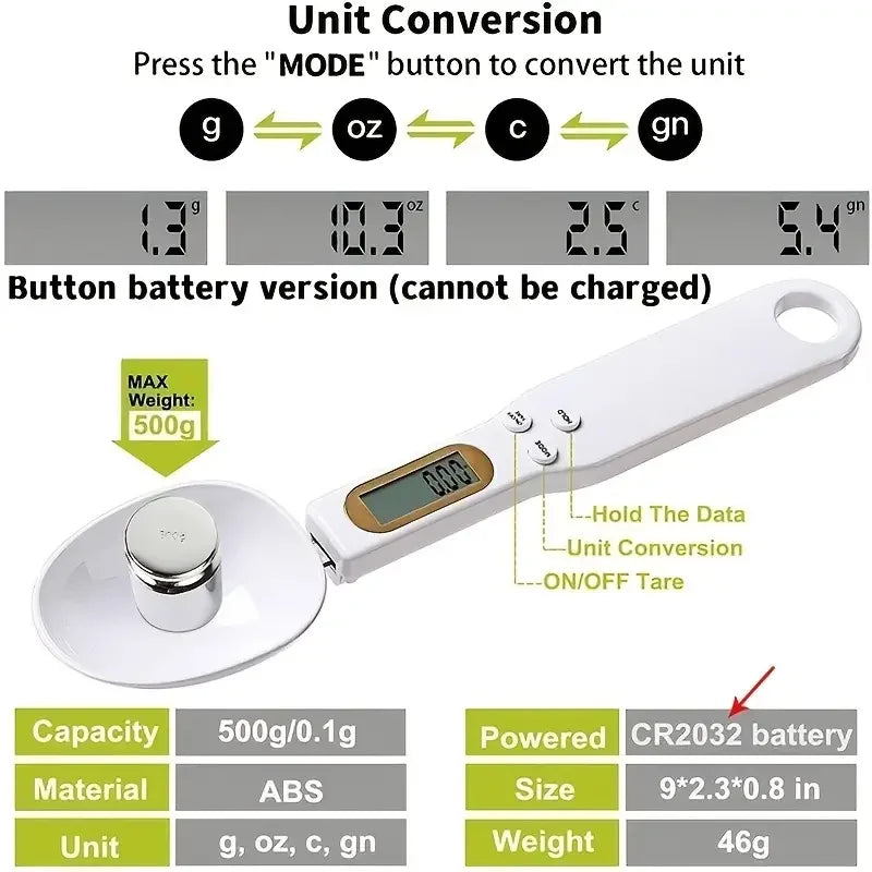 Smart Spoon Scale